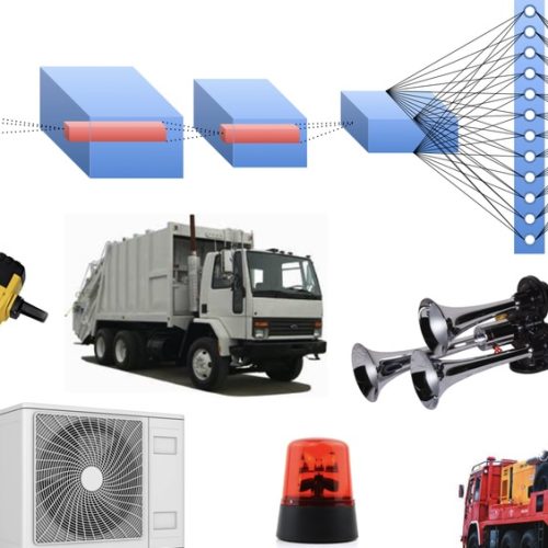 Environmental Sound Classification